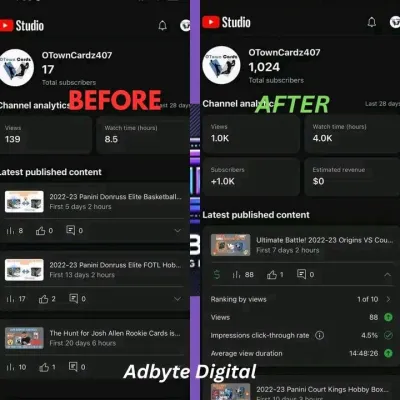 grow youtube with real and active subscribers and Moneytization